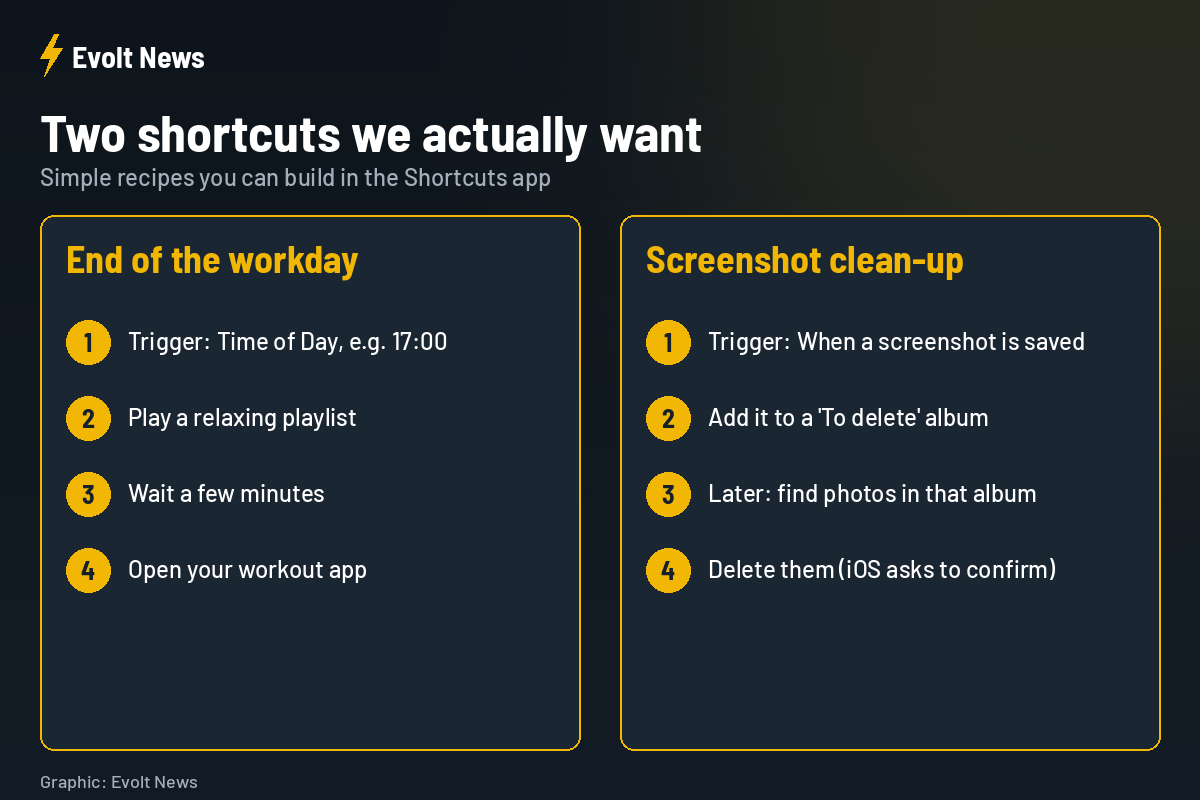 iOS 27 Shortcuts ideas: end of workday routine and screenshot clean-up