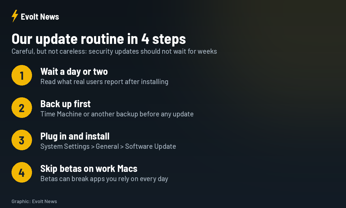 How to install macOS 27.0.1 safely in four steps