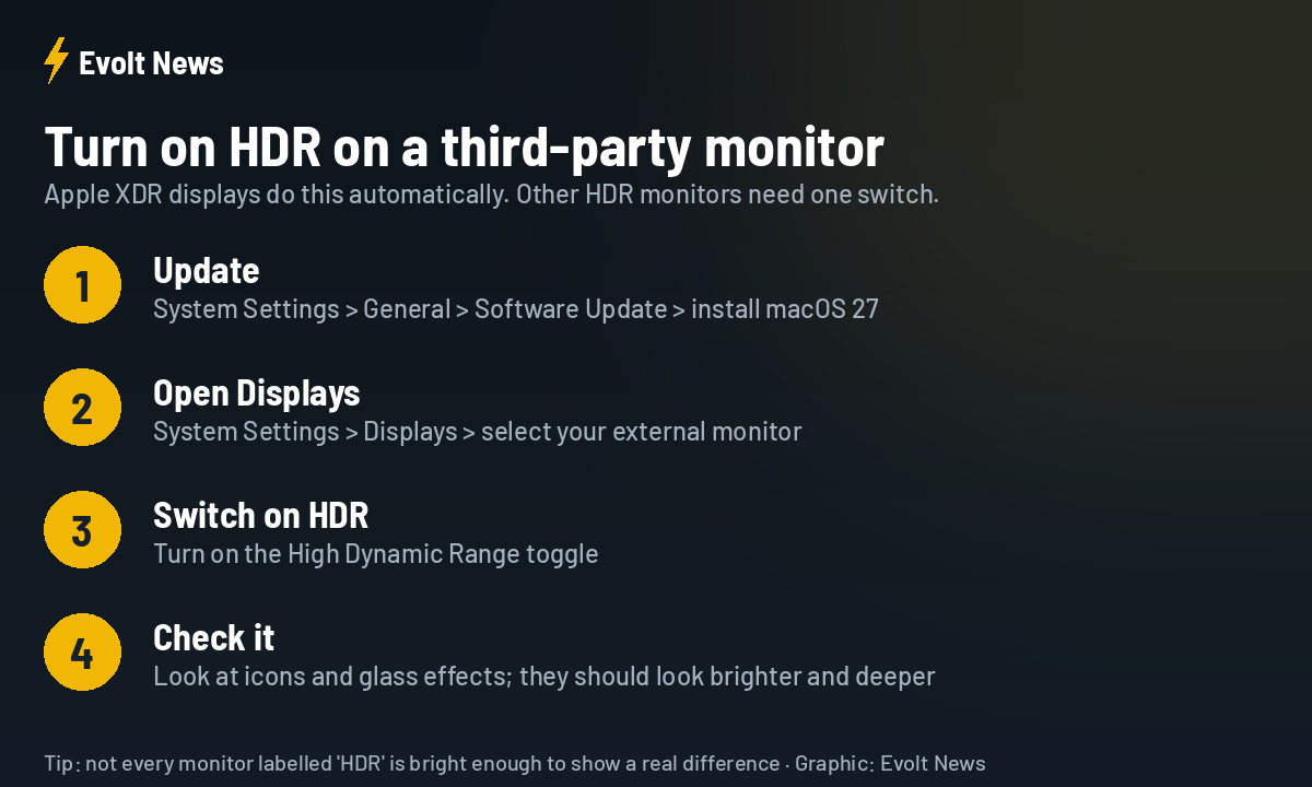 How to turn on HDR in macOS 27 on an external monitor in four steps